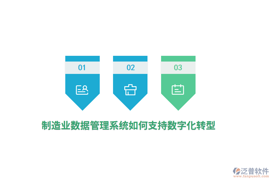制造業(yè)數(shù)據(jù)管理系統(tǒng)如何支持?jǐn)?shù)字化轉(zhuǎn)型?