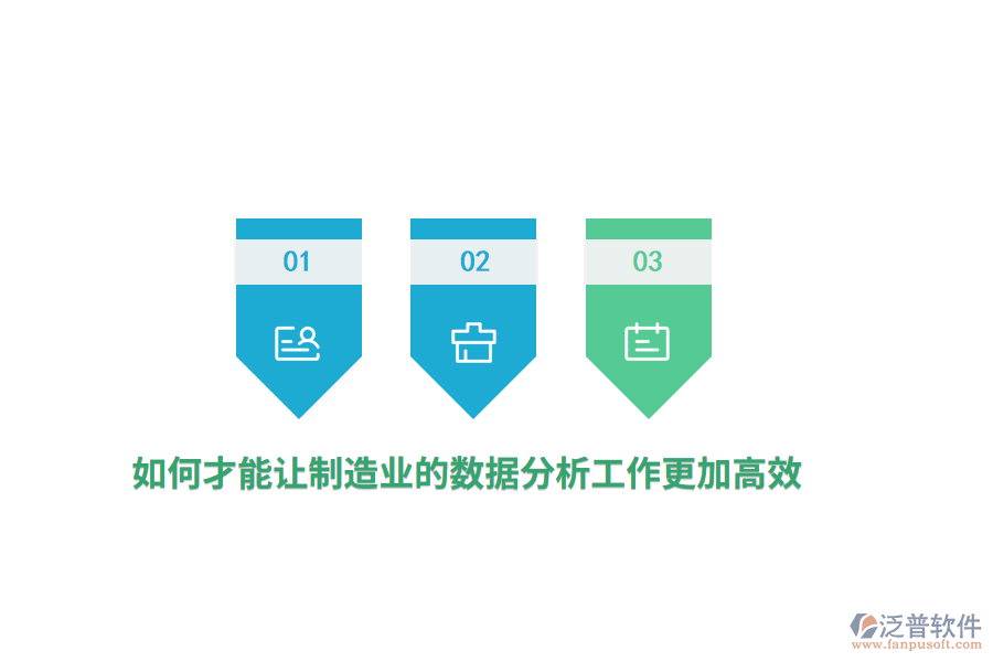 如何才能讓制造業(yè)的數(shù)據(jù)分析工作更加高效？