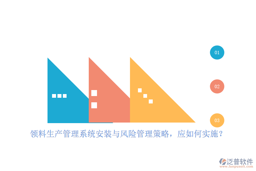 領料生產管理系統(tǒng)安裝與風險管理策略，應如何實施？