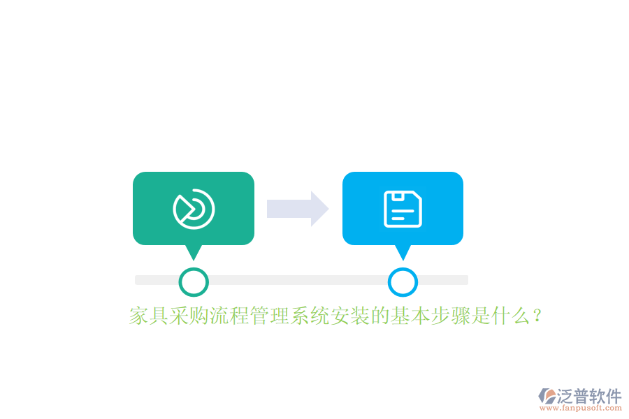家具采購流程管理系統(tǒng)安裝的基本步驟是什么？