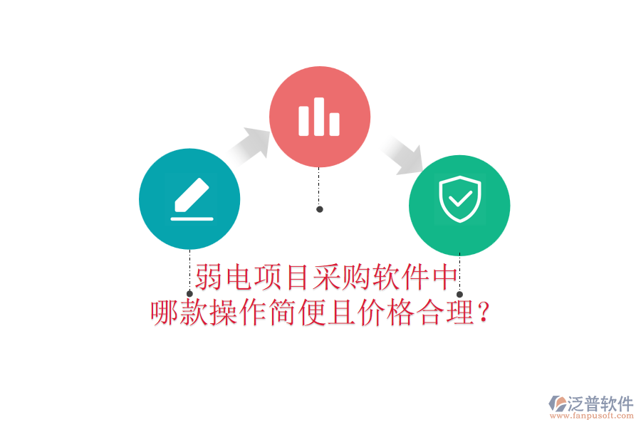 弱電項(xiàng)目采購軟件中，哪款操作簡便且價(jià)格合理？