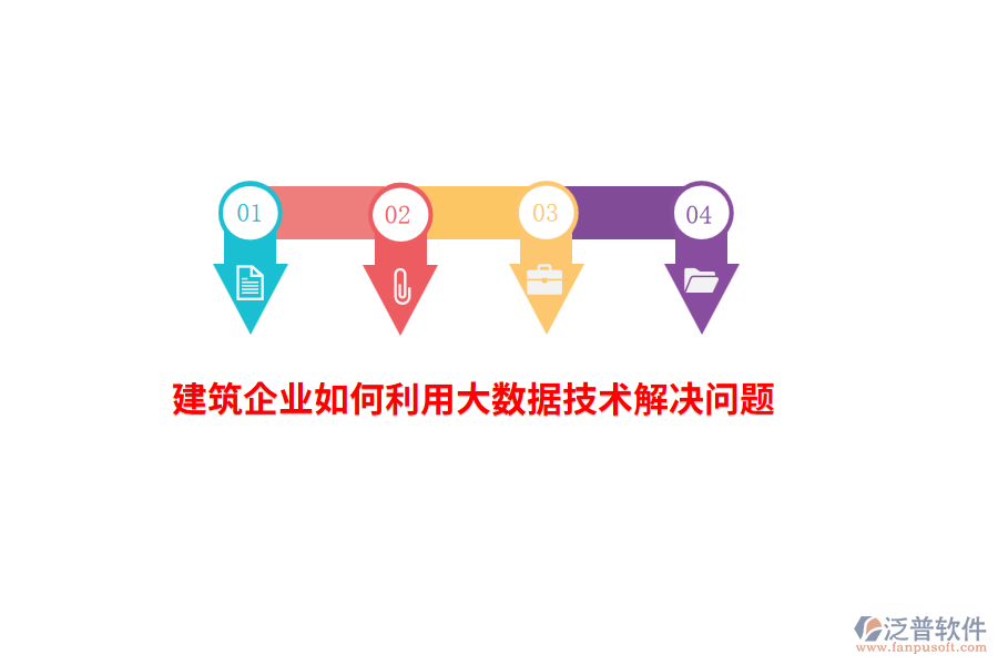 建筑企業(yè)如何利用大數(shù)據(jù)技術(shù)解決問題？