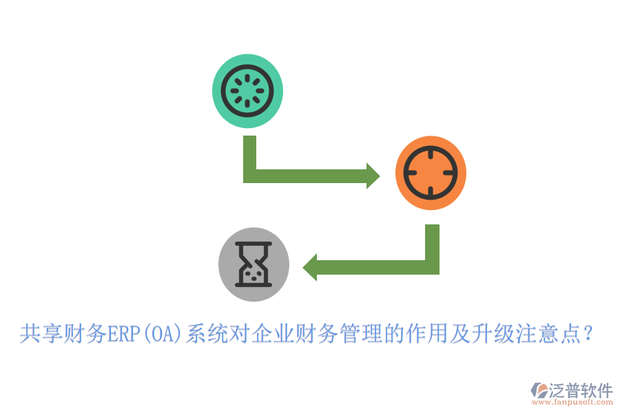 共享財務(wù)ERP(OA)系統(tǒng)對企業(yè)財務(wù)管理的作用及升級注意點？