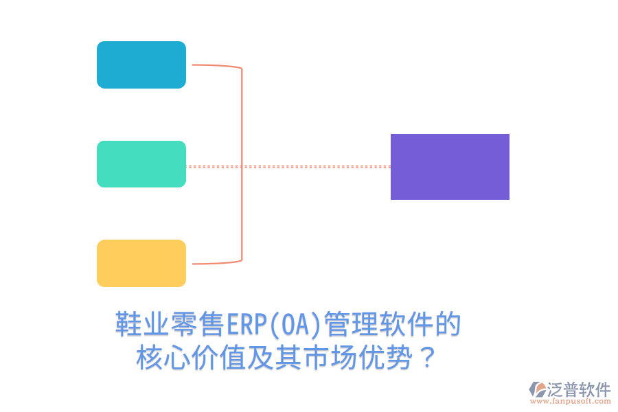 鞋業(yè)零售ERP(OA)管理軟件的核心價值及其市場優(yōu)勢？