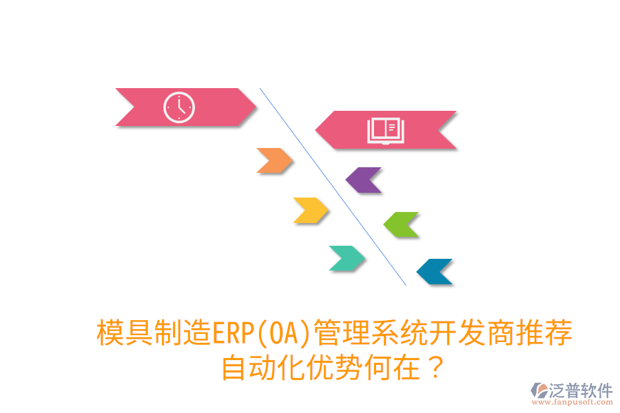  模具制造ERP(OA)管理系統(tǒng)開發(fā)商推薦，自動化優(yōu)勢何在？