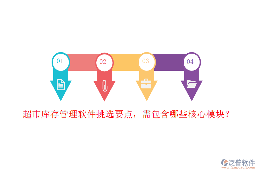 超市庫存管理軟件挑選要點，需包含哪些核心模塊？