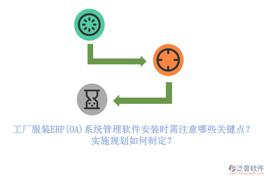 工廠服裝ERP(OA)系統(tǒng)管理軟件安裝時(shí)需注意哪些關(guān)鍵點(diǎn)？實(shí)施規(guī)劃如何制定？