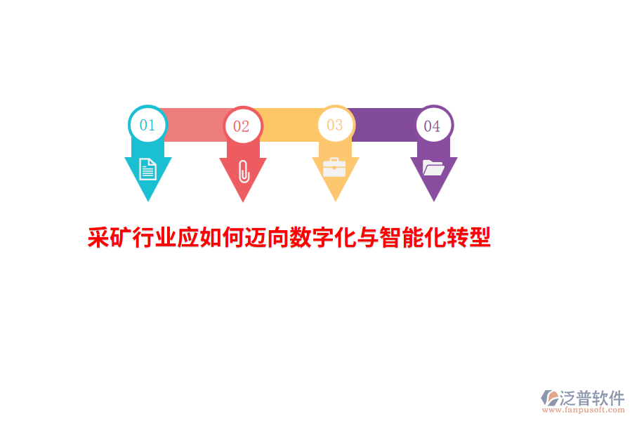 采礦行業(yè)應(yīng)如何邁向數(shù)字化與智能化轉(zhuǎn)型？