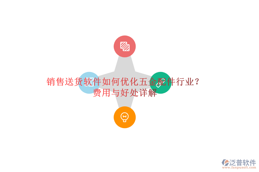 銷售送貨軟件如何優(yōu)化五金配件行業(yè)?費(fèi)用與好處詳解