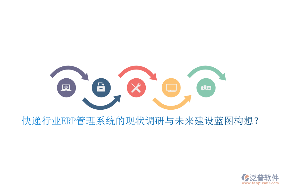 快遞行業(yè)ERP管理系統(tǒng)的現(xiàn)狀調(diào)研與未來建設(shè)藍圖構(gòu)想？