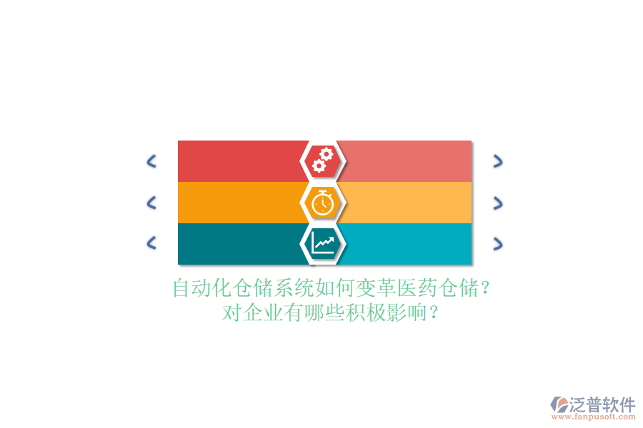 自動化倉儲系統(tǒng)如何變革醫(yī)藥倉儲？對企業(yè)有哪些積極影響？