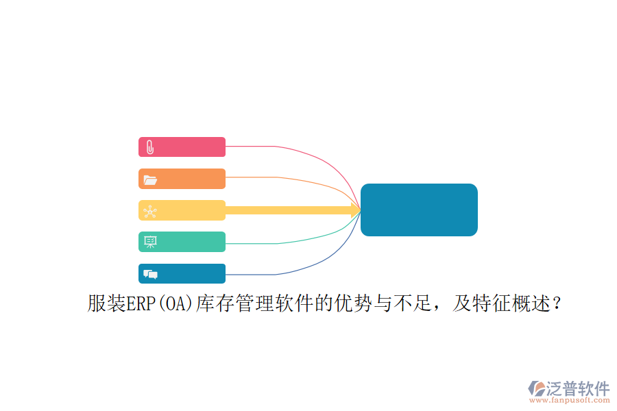 服裝ERP(OA)庫存管理軟件的優(yōu)勢與不足，及特征概述？