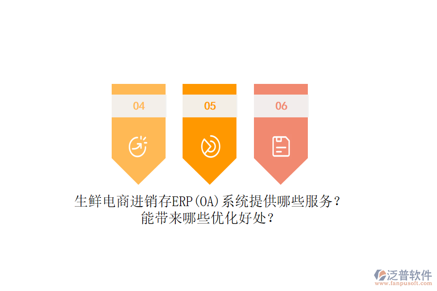 生鮮電商進銷存ERP(OA)系統(tǒng)提供哪些服務(wù)？能帶來哪些優(yōu)化好處？