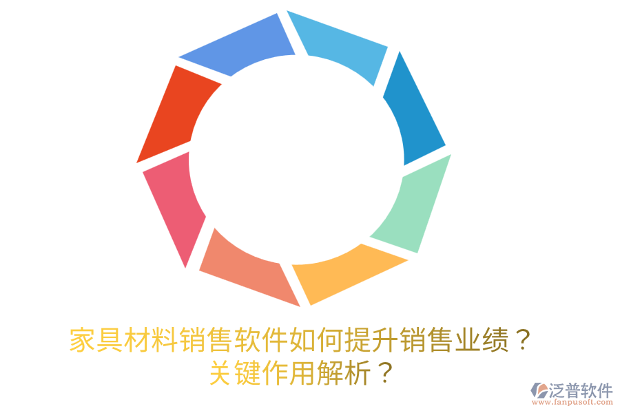 家具材料銷售軟件如何提升銷售業(yè)績？關(guān)鍵作用解析？