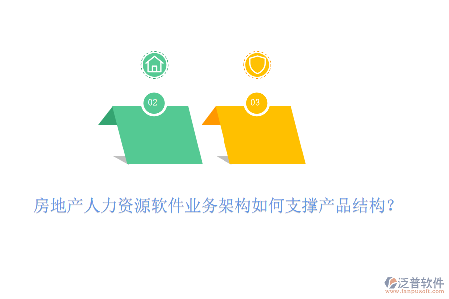 房地產(chǎn)人力資源軟件業(yè)務(wù)架構(gòu)如何支撐產(chǎn)品結(jié)構(gòu)？