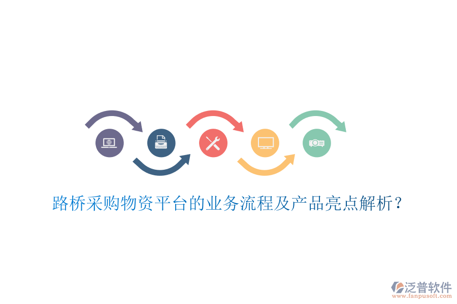路橋采購物資平臺的業(yè)務(wù)流程及產(chǎn)品亮點(diǎn)解析？