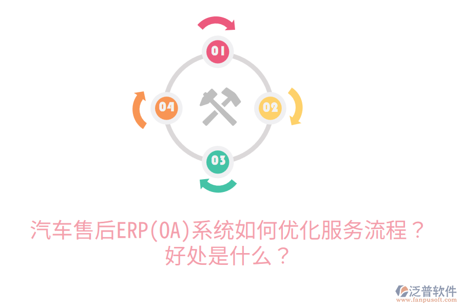 汽車生產(chǎn)ERP(OA)系統(tǒng)服務(wù)內(nèi)容有哪些？能帶來(lái)哪些好處？