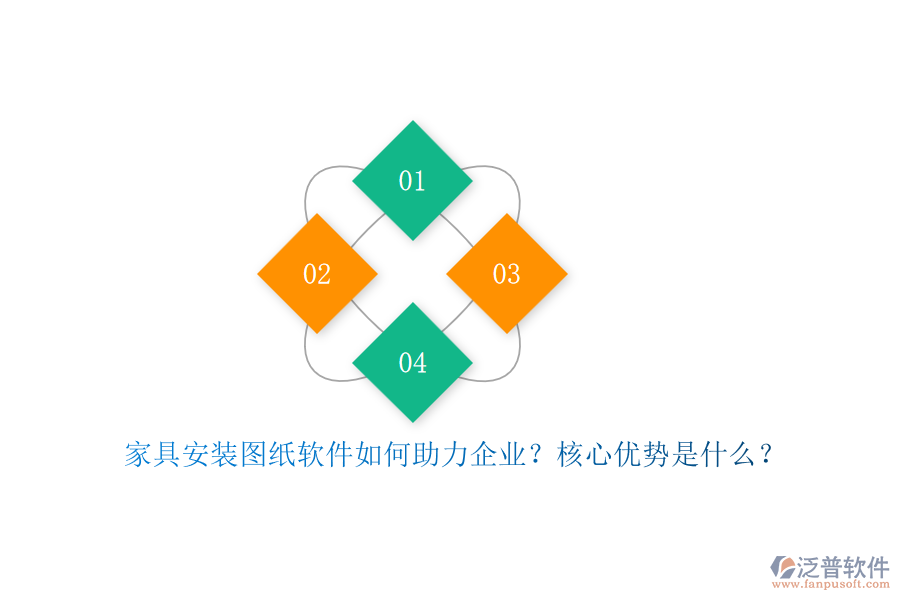 家具安裝圖紙軟件如何助力企業(yè)？核心優(yōu)勢(shì)是什么？