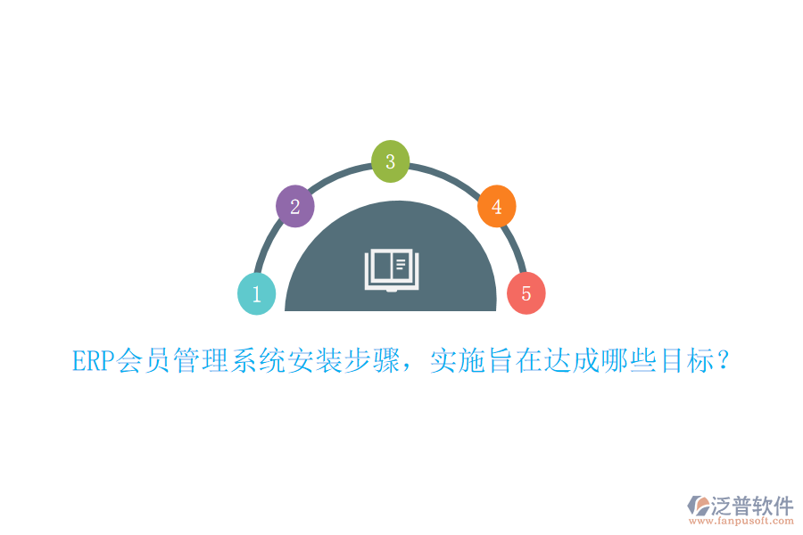 ERP會(huì)員管理系統(tǒng)安裝步驟，實(shí)施旨在達(dá)成哪些目標(biāo)？
