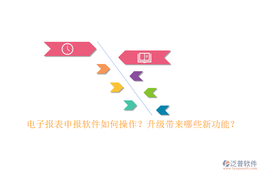 電子報(bào)表申報(bào)軟件如何操作？升級帶來哪些新功能？