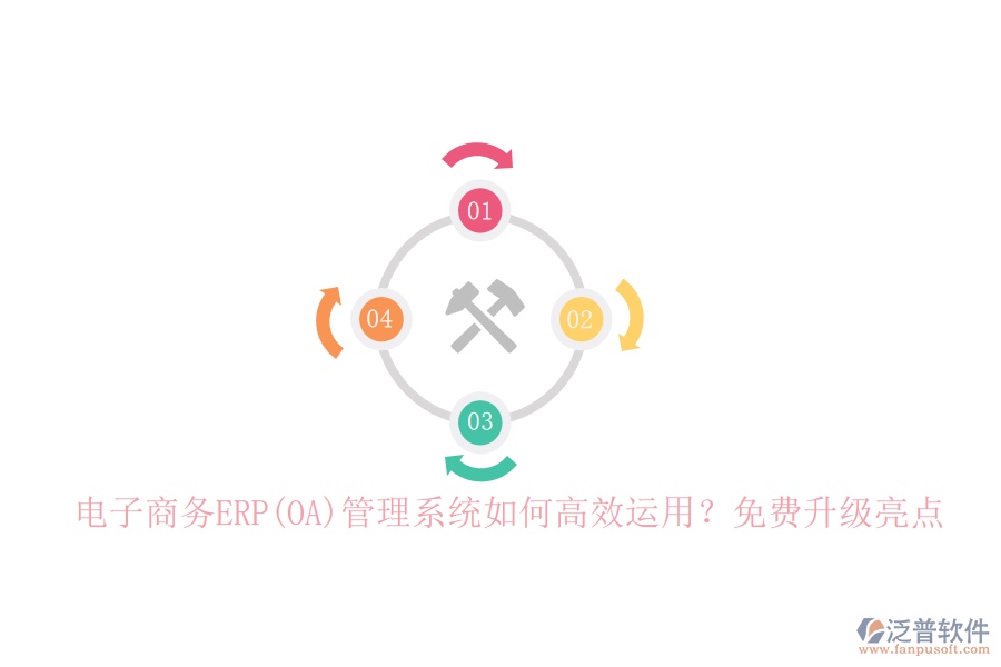電子商務(wù)ERP(OA)管理系統(tǒng)如何高效運(yùn)用？免費(fèi)升級(jí)亮點(diǎn)