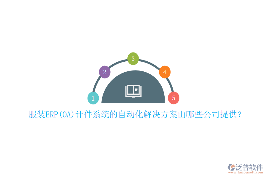 服裝ERP(OA)計(jì)件系統(tǒng)的自動(dòng)化解決方案由哪些公司提供？
