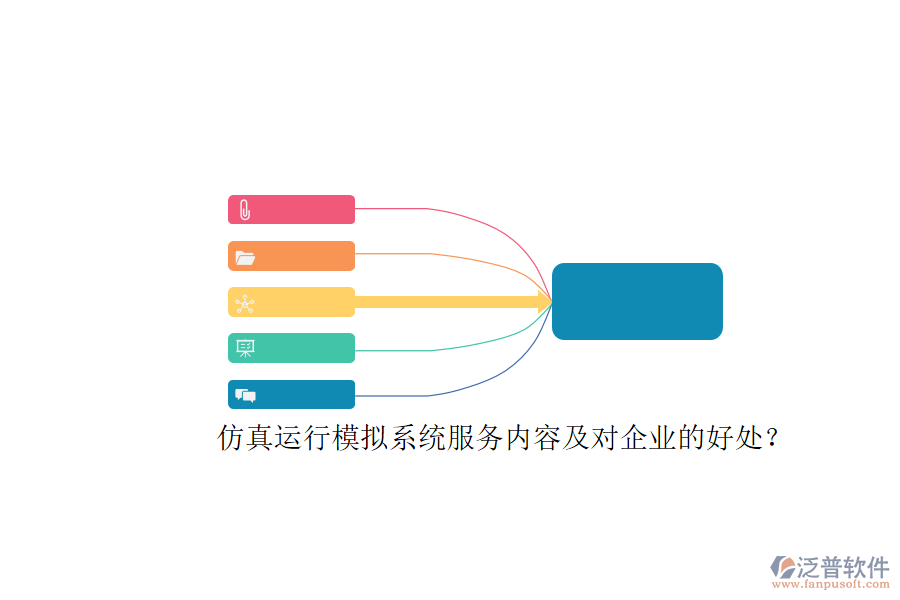 仿真運行模擬系統(tǒng)服務內容及對企業(yè)的好處？