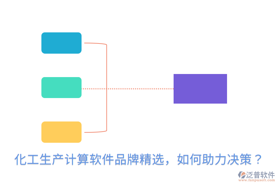  化工生產(chǎn)計(jì)算軟件品牌精選，如何助力決策？