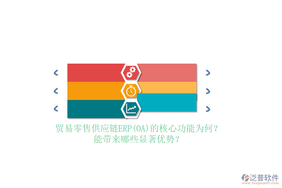 貿易零售供應鏈ERP(OA)的核心功能為何？能帶來哪些顯著優(yōu)勢？