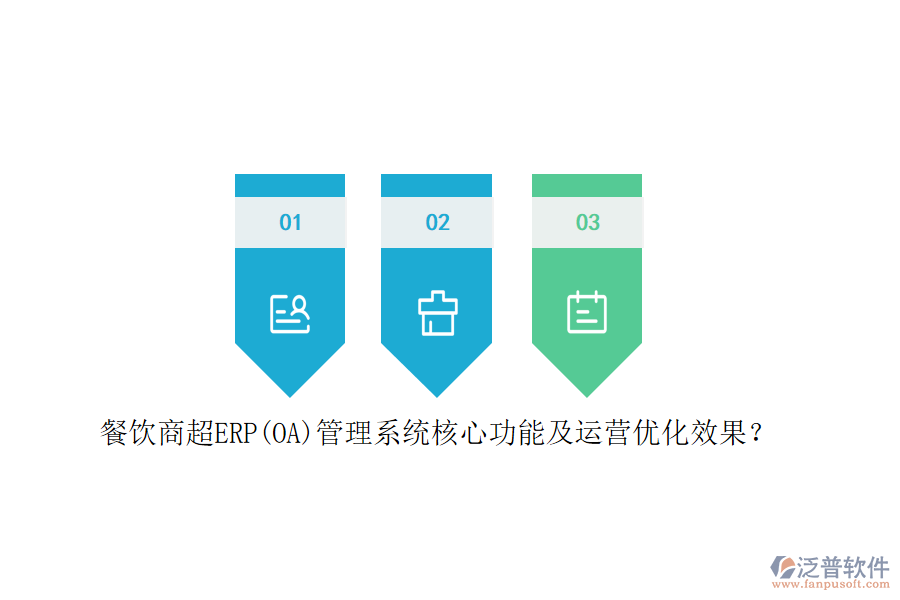 餐飲商超ERP(OA)管理系統(tǒng)核心功能及運營優(yōu)化效果？