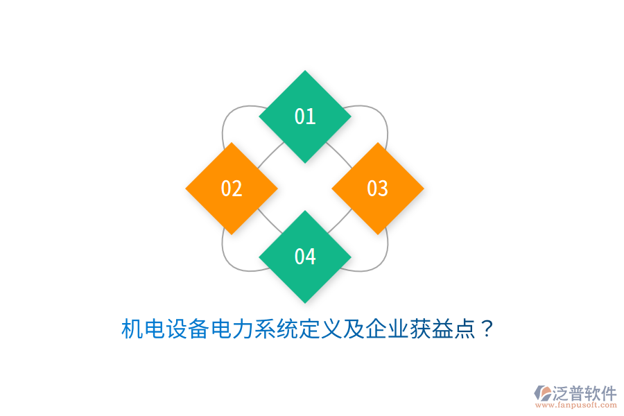 機(jī)電設(shè)備電力系統(tǒng)定義及企業(yè)獲益點(diǎn)？