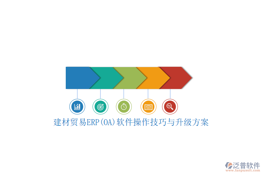 建材貿(mào)易ERP(OA)軟件操作技巧與升級方案