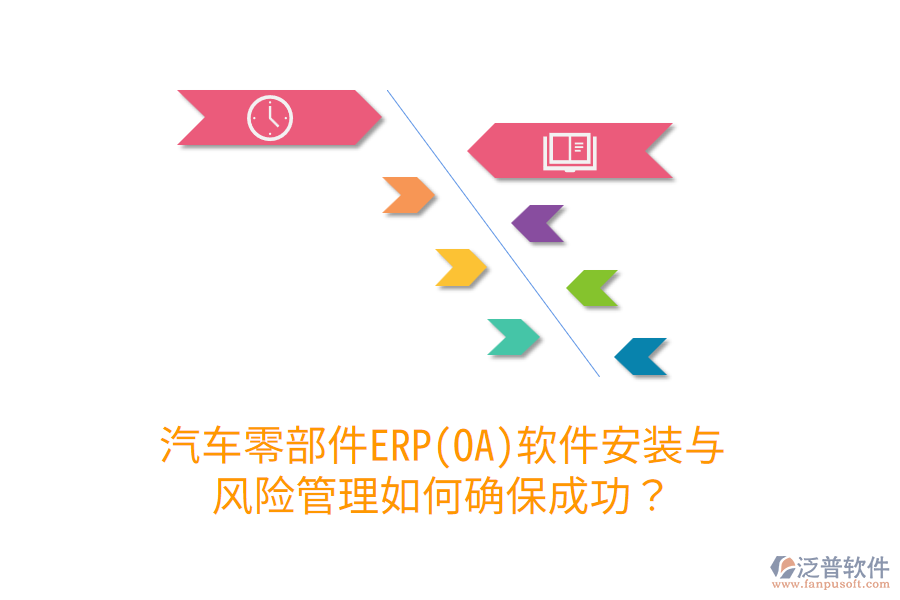  汽車零部件ERP(OA)軟件安裝與風(fēng)險管理，如何確保成功？