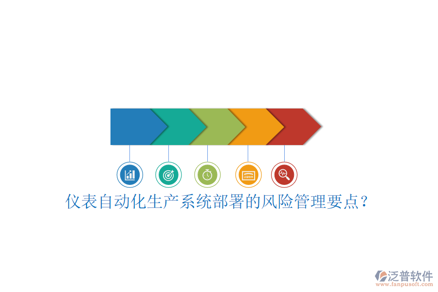 儀表自動化生產(chǎn)系統(tǒng)部署的風險管理要點？
