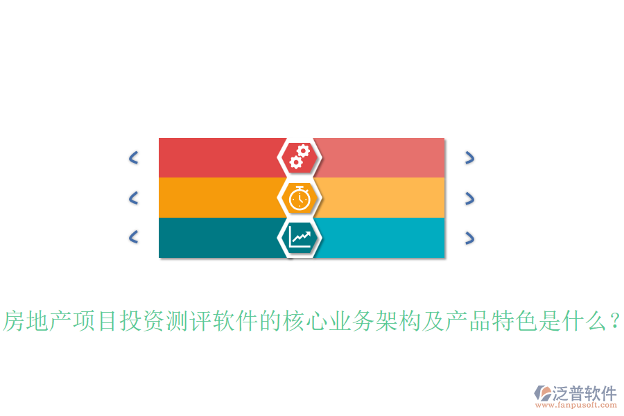 房地產(chǎn)項(xiàng)目投資測(cè)評(píng)軟件的核心業(yè)務(wù)架構(gòu)及產(chǎn)品特色是什么？