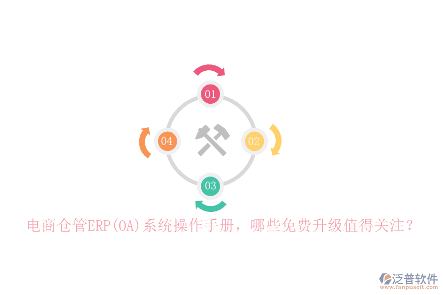 電商倉(cāng)管ERP(OA)系統(tǒng)操作手冊(cè)，哪些免費(fèi)升級(jí)值得關(guān)注？