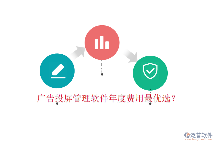 廣告投屏管理軟件年度費(fèi)用最優(yōu)選？