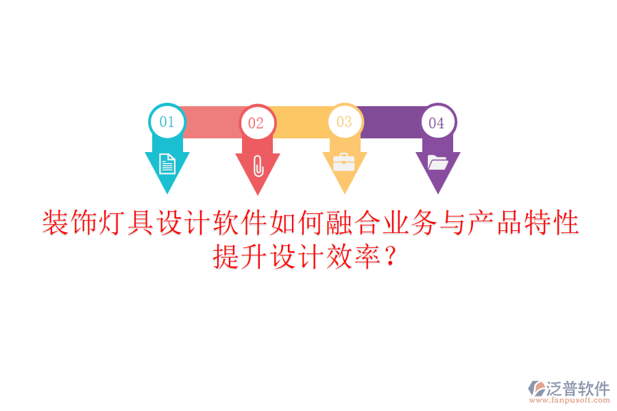 裝飾燈具設(shè)計軟件如何融合業(yè)務(wù)與產(chǎn)品特性，提升設(shè)計效率？