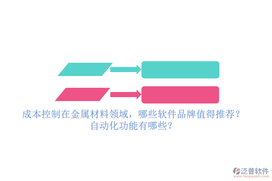 成本控制在金屬材料領域，哪些軟件品牌值得推薦？自動化功能有哪些？