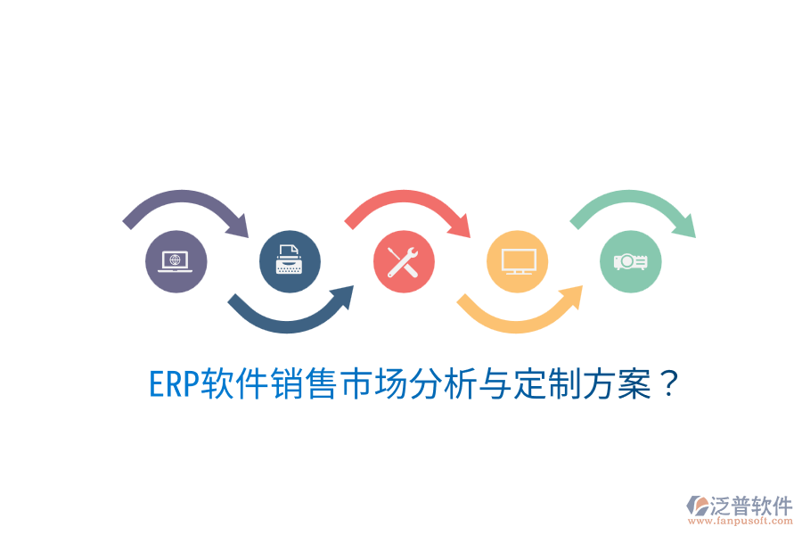  ERP軟件銷售市場分析與定制方案？