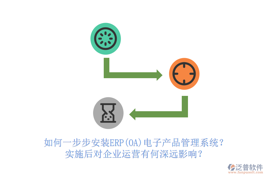如何一步步安裝ERP(OA)電子產(chǎn)品管理系統(tǒng)？實施后對企業(yè)運營有何深遠(yuǎn)影響？