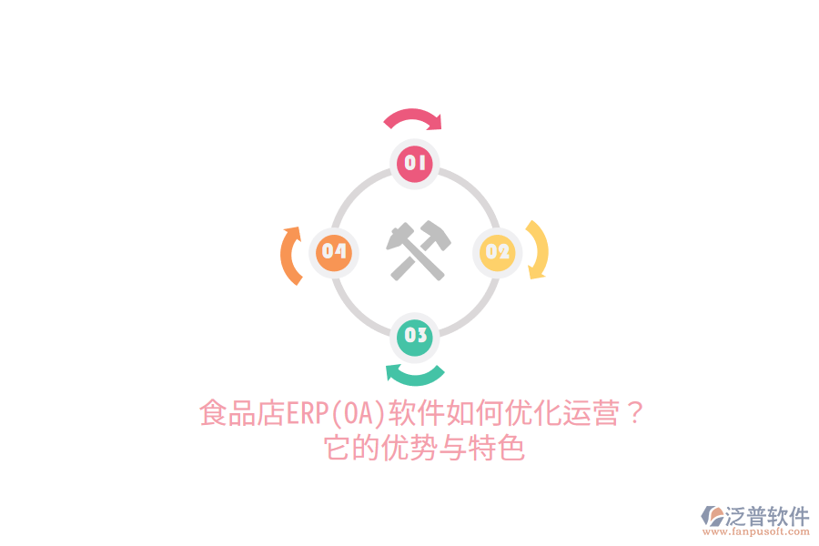 食品店ERP(OA)軟件如何優(yōu)化運(yùn)營？它的優(yōu)勢與特色