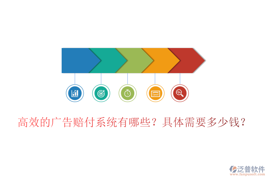 高效的廣告賠付系統(tǒng)有哪些？具體需要多少錢？