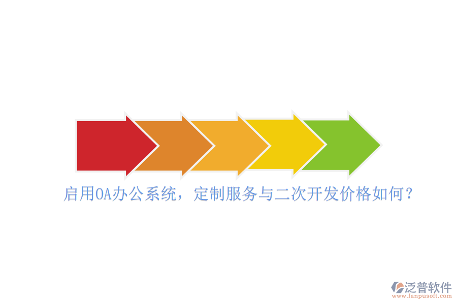 啟用<a href=http://m.newsbd7.com/oa/ target=_blank class=infotextkey>OA辦公系統(tǒng)</a>，定制服務(wù)與二次開發(fā)價格如何？