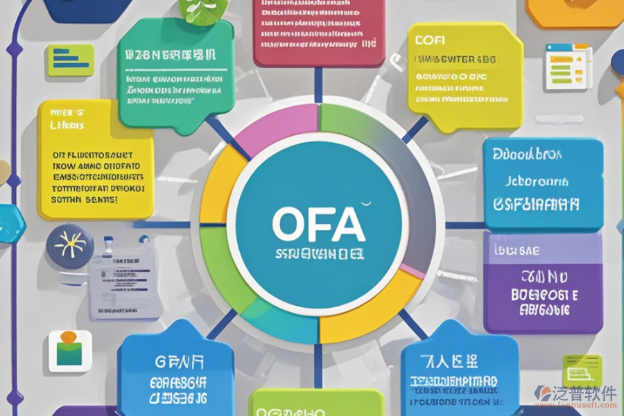 中小企業(yè)OA辦公管理軟件成本效益分析：費(fèi)用與好處？