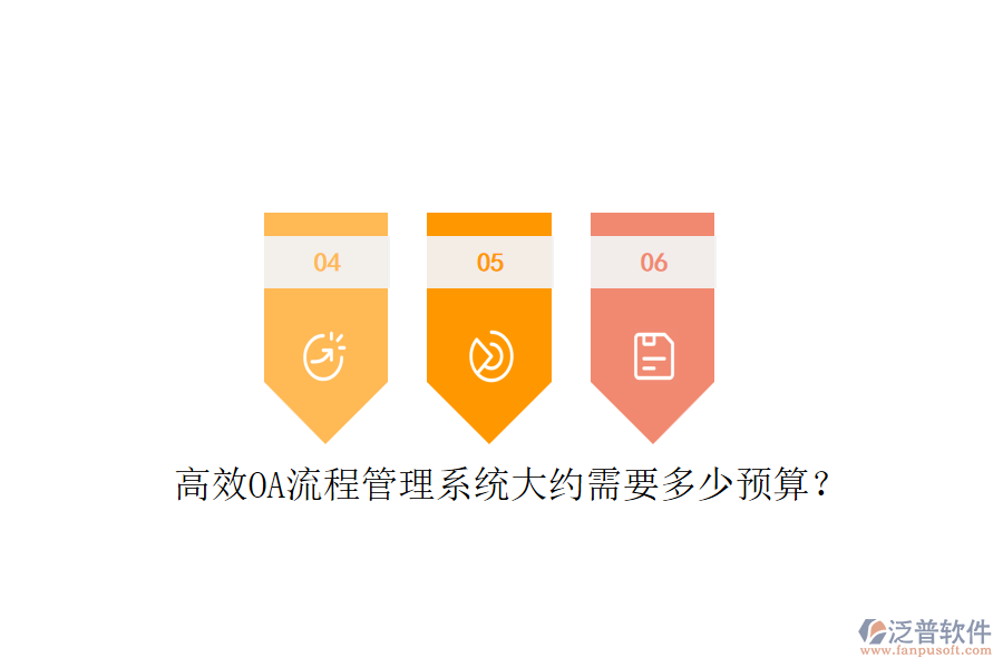 高效OA流程管理系統(tǒng)大約需要多少預(yù)算?