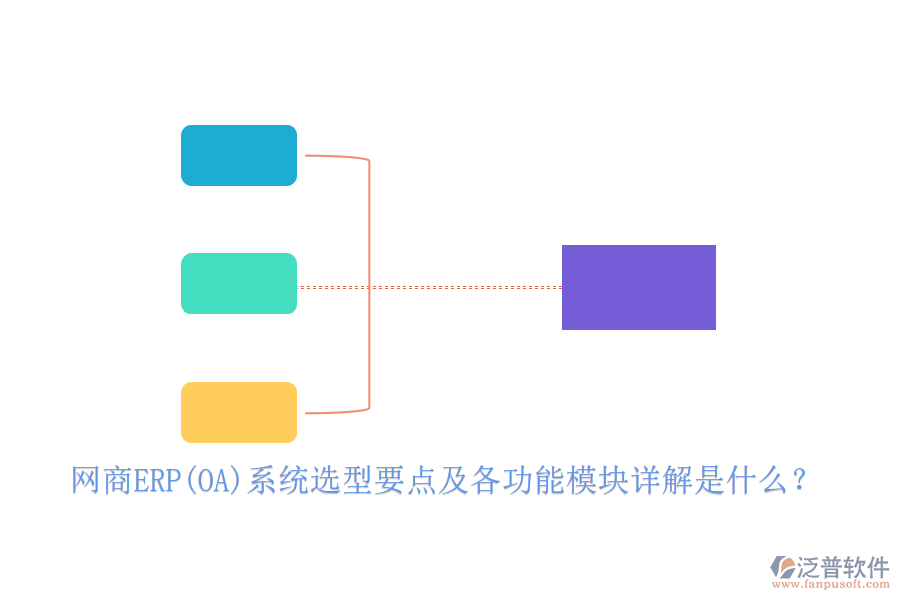 網(wǎng)商ERP(OA)系統(tǒng)選型要點(diǎn)及各功能模塊詳解是什么？