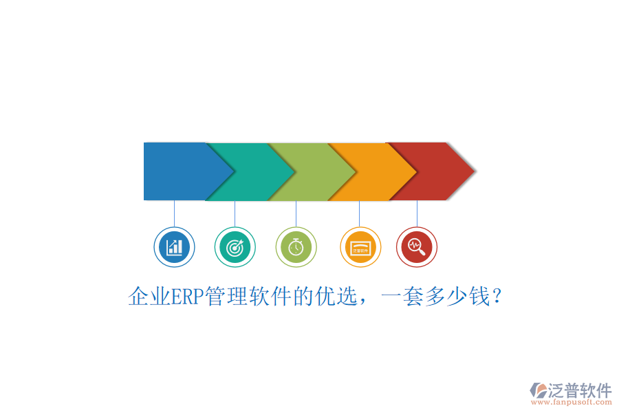 企業(yè)ERP管理軟件的優(yōu)選，一套多少錢(qián)？