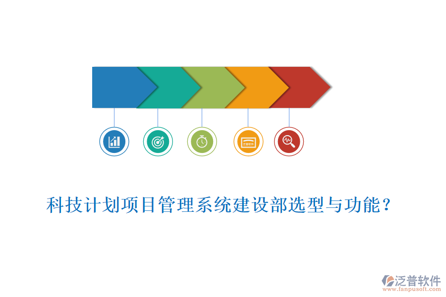 科技計劃項目管理系統(tǒng)建設部選型與功能？