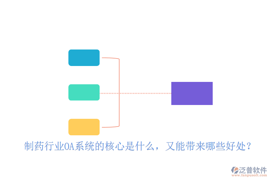  制藥行業(yè)OA系統(tǒng)的核心是什么，又能帶來(lái)哪些好處？